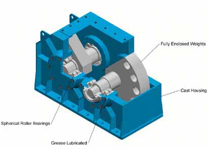 Minspec EXBA Excitor