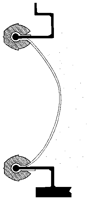 typical grip strip arrangement